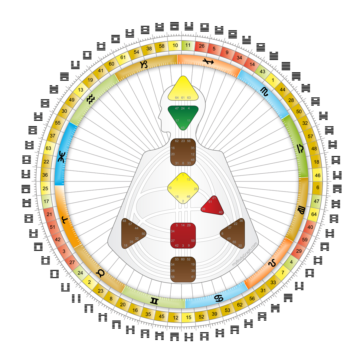 Mandala